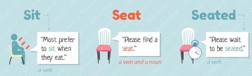 diferencias-sit-seat-seated